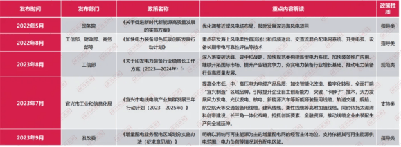 JDB电子试玩新兴电缆带你速览2024电线电缆白皮书(图3)