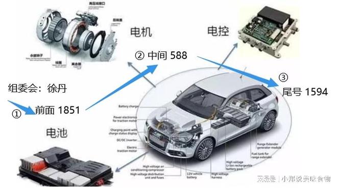 JDB电子平台不容错过！2025武汉锂电池展将引爆新能源行业！(图4)